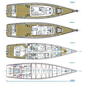 Monohull powerboats over 20m